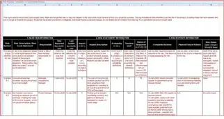 Learn About And Download A Free Risk Register Template Brighthub Project Management