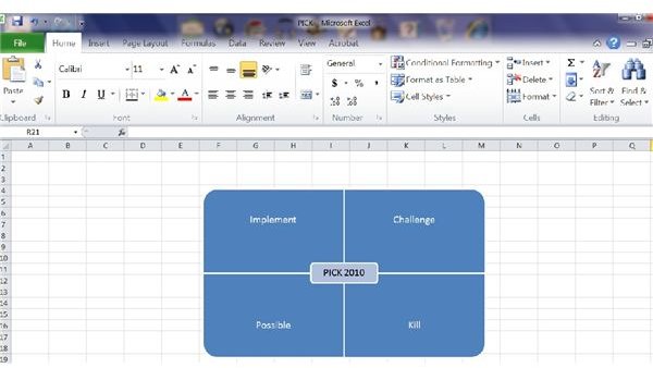 PICK Matrix Labeled