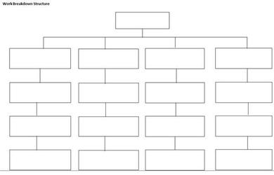 Work Breakdown Structure Empty Template
