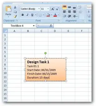How To Create A Pert Chart In Microsoft Excel 2007 Brighthub Project Management