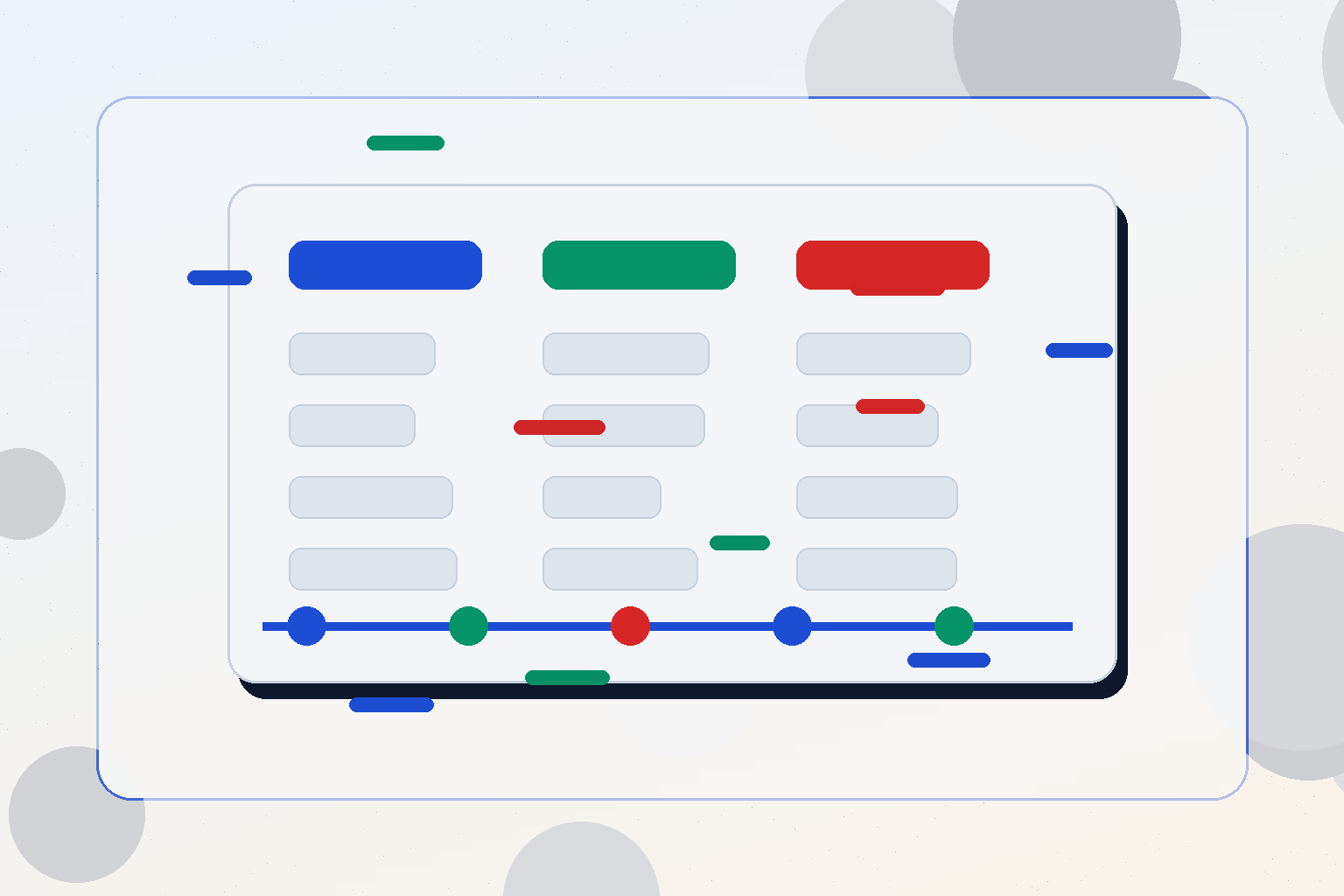 Dependency Checkpoints That Keep Shared Work Moving