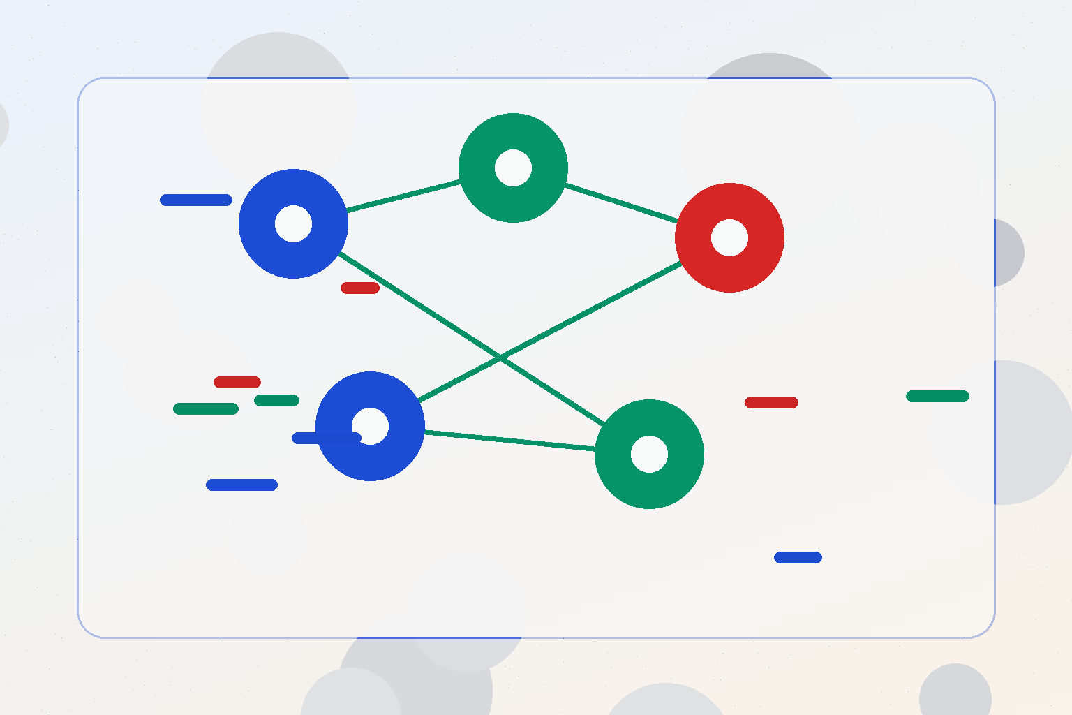 Stakeholder Interview Questions for Projects With Unclear Goals
